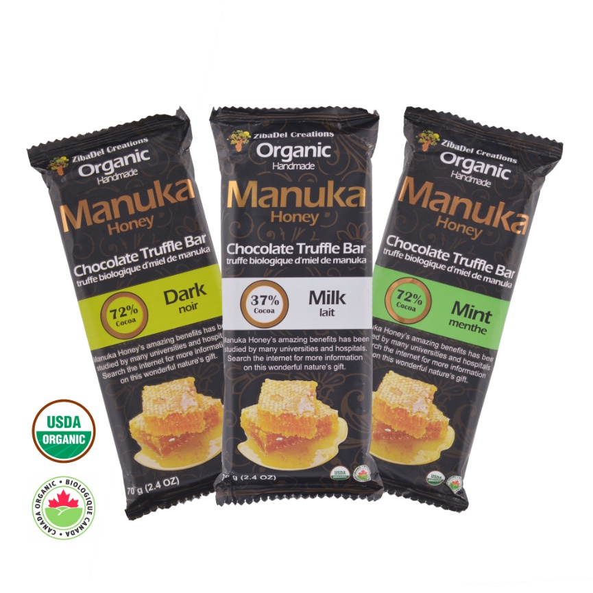 Bluetooth Speaker - Amazon Product Listing