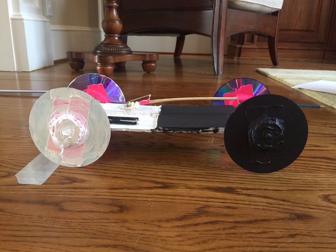 Photos of Experiment & Car