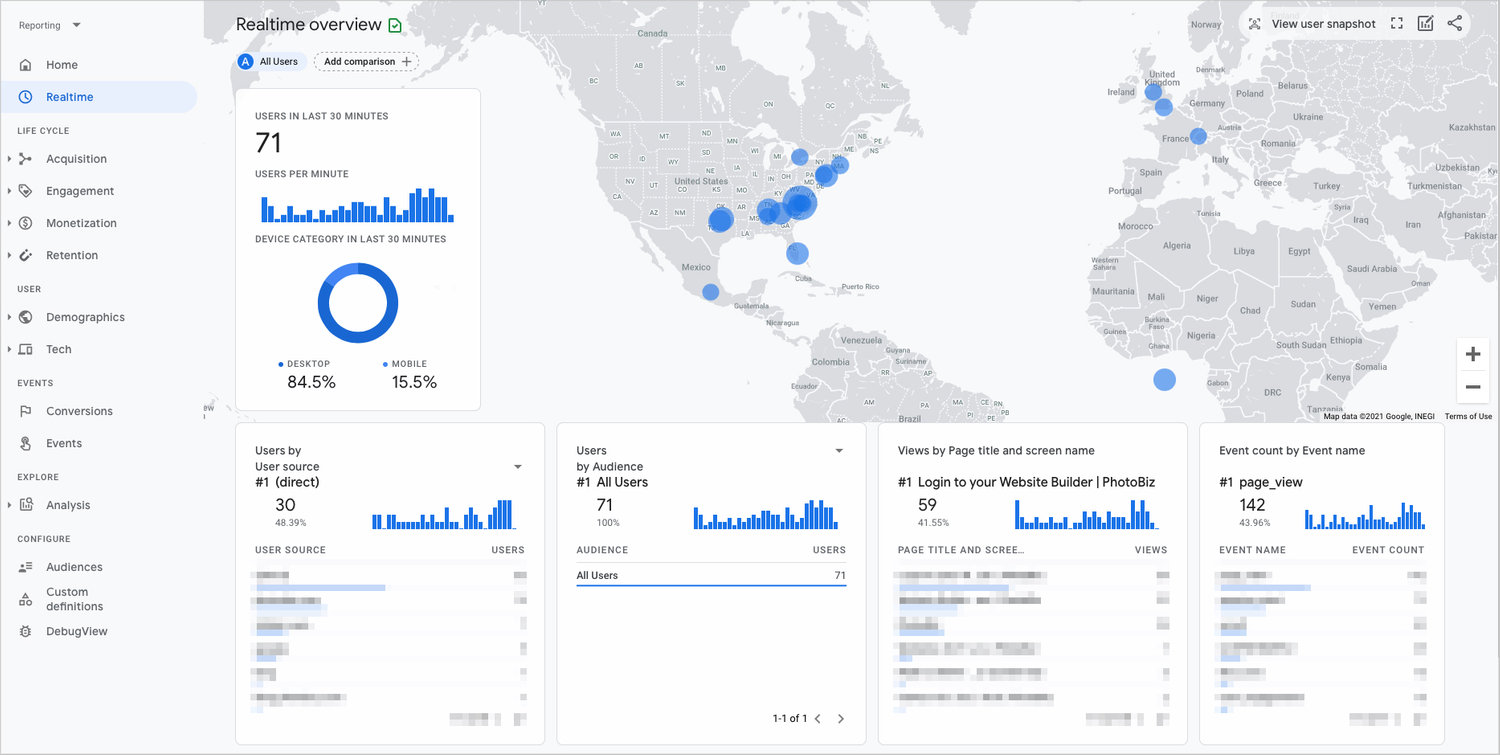 Google vs. ChatGPT: What 2025’s Search Trends Mean for Photographers