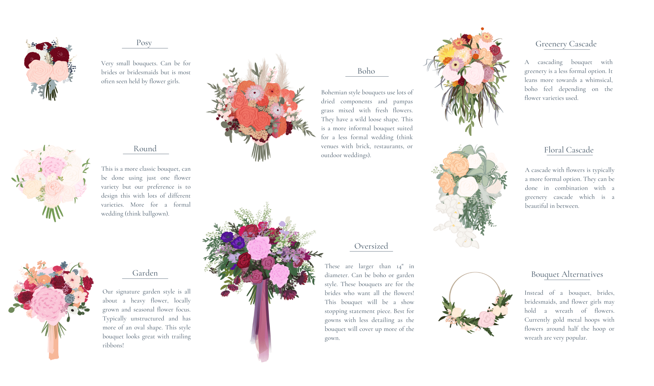Bridal Bouquet Styles