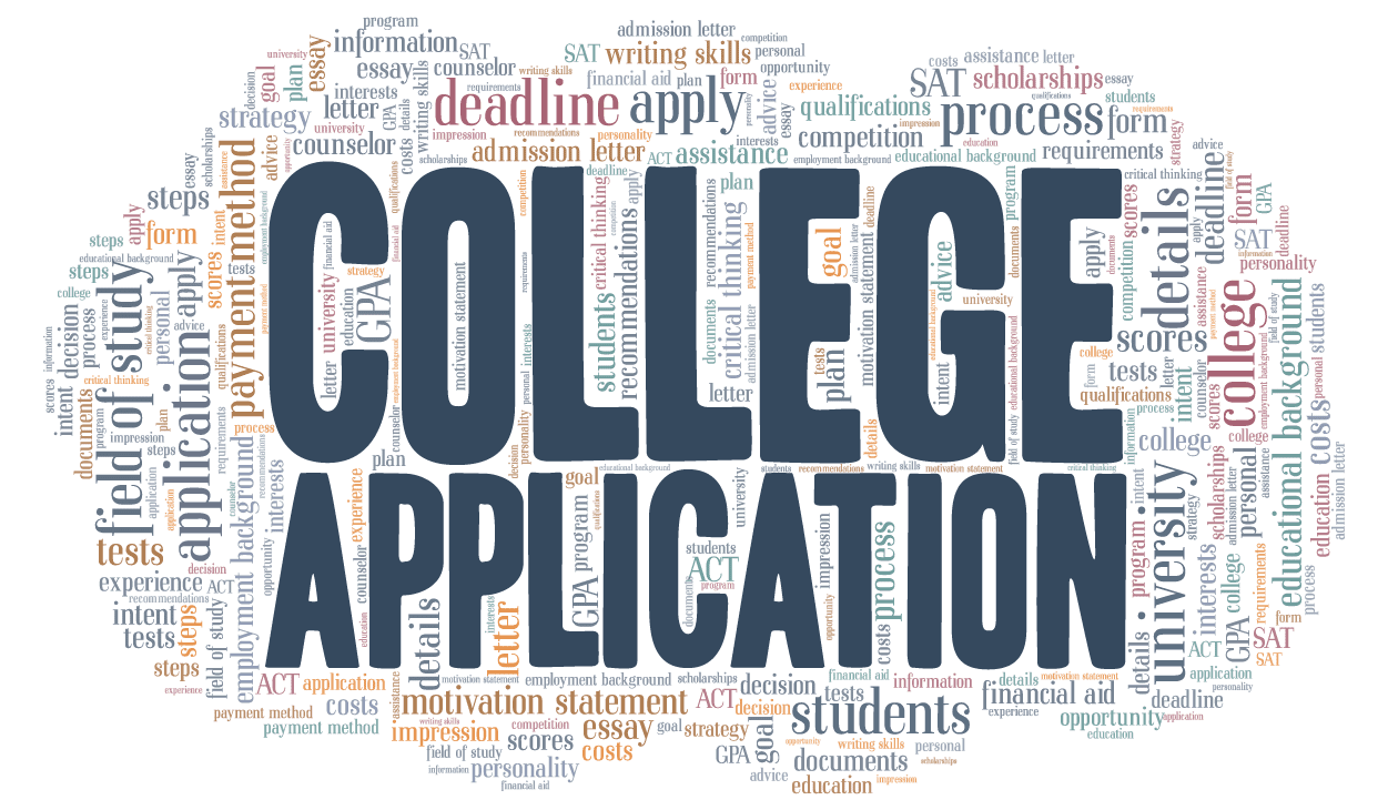 What You Need To Know About Early Decision Admissions Fine 